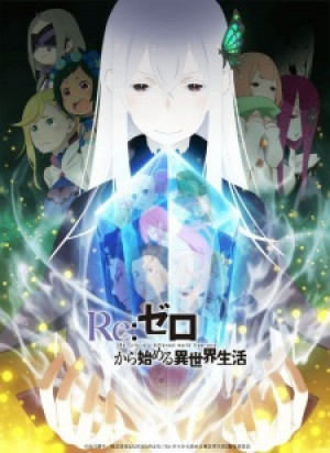 Re:Zero - Bắt đầu lại ở thế giới khác Phần 2